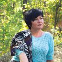 Авита Балаково Знакомство Девушкой Авита балаково знакомство девушкой